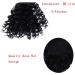 Bangs Hair Clip Synthetic Fringe Curly Bangs Clips in Hairpieces Short Afro Curly Bangs Heat Resistant Soft Thick Front Fringe Hair Pieces Hair Extensions for Women Hairpieces (Color : B Size : 6in 6inches B - Buy Online on GoSupps.com