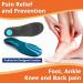 FootActive COMFORT Insoles - XS (UK 3-4) Blue - Size UK 3-4.5 (x-small) - Buy Online on GoSupps.com