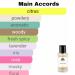 Monac - XERJOFFF Collection - Niche Inspired Perfume - Eau de Parfum - 90%-99% similar Long Lasting 8-15 hour (1.7/50ml) Quality Ingredient (Manifested Inspired by Mefisto (m)) - Buy Online on GoSupps.com