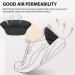 4 Pairs Black Heel Cushion Inserts & Grips - Self-Adhesive, Comfortable Shoe Pads for Women & Men - Buy Online on GoSupps.com