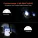 90000 Lumens Rechargeable LED Headlamp with 5 Modes - Adjustable Headband for Fishing, Hiking, Backpacking - Adults & Kids - Buy Online on GoSupps.com