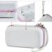 Braun Epilator Silk-epil 3 3-270 Case: Storage for Shaver & Trimmer - Women's Facial Epilator & Razor Holder - Head Cleaning Brush Charger - Box Only - Buy Online on GoSupps.com