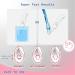 Laboquick Ultra Early Midstream Pregnancy Test - 2 Test Bundle - 5 Days Early Detection - 10mIU/ml HCG - Buy Online on GoSupps.com