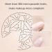 Mushroom Head Air Cushion CC Cream Foundation | Matte Conceal BB Cream | Long Lasting & Waterproof | Moisturizing Concealer | With Makeup Sponge | Natural Shade - Buy Online on GoSupps.com