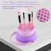 Buy Zxbaers 3-in-1 Makeup Brush Cleaner Mat | Portable Silicone Cleaning Bowl & Drying Holder - 20 Brush Protectors Included - Buy Online on GoSupps.com