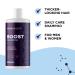 Biotin Shampoo for Hair Growth - Advanced Formula for Thinning Hair and Hair Loss - with Black Castor, Caffeine, Collagen, and Rosemary Oil - Thickening Shampoo for Men and Women - Buy Online on GoSupps.com