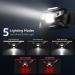 Rechargeable High Lumen Headlamp with 5 Modes - Waterproof LED Headlight for Camping, Hiking, Hunting, Running - White/Red Light - Buy Online on GoSupps.com