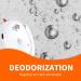 ALL FOR PAWS Cat Litter Deodorizer Smart Pet Odor Eliminator Automatic Pet Odor Eliminator Unscented Dust-Free Versatile Function to Purify Odors from Pet House Toilet Wardrobe USB Powered - Buy Online on GoSupps.com