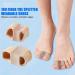 Gel Toe Separator 1 Pair 2 Loops for Hallux Valgus Hammer Toe Relief & Toe Pain Protection - Buy Online on GoSupps.com