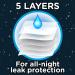 Huggies DryNites Night Diapers for Girls 8-15 Years | Highly Absorbent Bedwetting Pants | 9 Count (2 Pack) - Shop Internationally - Buy Online on GoSupps.com