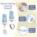 Vicloon Baby Fork and Spoon Set - 2PCS Silicone Stainless Steel Cutlery for Children | Ergonomic Design for Self-Feeding | Short Handle Training Tableware (Hippo) - Buy Online on GoSupps.com