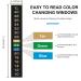 10 Adhesive Fish Basin Temperature Stickers - Aquarium Thermometer Strips for Accurate Water Temperature Tracking - Buy Online on GoSupps.com
