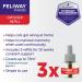 FELIWAY Friends 30 Day Refill helps to reduce conflict in multi-cat households helping cats get along better - 48 ml (Pack of 3) Packaging may vary Red 48 ml (Pack of 3) - Buy Online on GoSupps.com