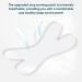 Gentle Sleep Tape for Better Sleep Quality | Anti-Snoring Mouth Strips - Buy Online on GoSupps.com