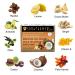 Reetha Coconut Milk Soap | Handmade Shampoo Bar | Natural Hair Cleansing Bar | 100% Pure & Cold Processed | Premium Luxurious Soap (5 Oz - Buy Online on GoSupps.com
