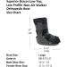 SB Superior Braces Low Top Medical Orthopedic Walker Boot - Large, Black (Size L: 10 1/2-12 M, 11 1/2-13 1/2 F) - Buy Online on GoSupps.com