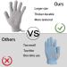 Cleedy Bath Exfoliating Gloves - 4 Pcs (2 Pairs) for Shower, Spa & Massage - Exfoliating Mitts for Body, Face, Hand & Foot - Black & Gray - Buy Online on GoSupps.com