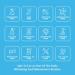 Go SMiLE Teeth Whitening Gel 3.4 OZ - Fast-Acting Formula for Brighter Smile - 3.4 Ounce (Pack of 1) - Buy Online on GoSupps.com
