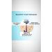 Bepanthol Lipstick SPF 30 with Dexpanthenol & Vitamin E - Moisturizing Care Stick for Dry, Cracked Lips - 4.5g/0.15oz - Buy Online on GoSupps.com