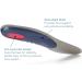 Extra Thick Orthotic Inserts with Metatarsal Pad for Plantar Fasciitis - Imported Insoles from Italy for Women & Men (US W 9.5-10 / M 8-8.5 - Buy Online on GoSupps.com