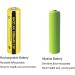 NICD AA Rechargeable Battery 1.2V 1000mAh Double A Batteries for Solar Light RC Toy 20pcs - Buy Online on GoSupps.com