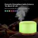 300ML Essential Oil Diffuser Remote Control Aromatherapy Humidifier with Adjustable Mist Mode, 7 LED Light Colors - Perfect for Bedroom, Office, Yoga, Spa - Yellow - Buy Online on GoSupps.com
