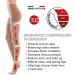 Compression Medical Tights 18-22 mmHg Class 1 Beige X-Small XS (35-36) - Support for Improved Circulation - Buy Online on GoSupps.com