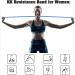 KK Resistance Bands - Pull Up & Stretch Workout Bands for Men and Women | Blue 45-115 lbs | Home Gym, Yoga, Physical Therapy - Buy Online on GoSupps.com