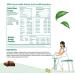 Plant-Based Vegan Protein | Ayurvedic Protein Powder with Herbs | Chocolate Almond 500gm | Vitamin & Minerals for Weight Management Skin and Hair Health - Buy Online on GoSupps.com