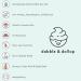 Dabble & Dollop 3-in-1 Shampoo & Conditioner Set - Natural Bubble Bath & Body Wash for Kids | USA-Made Paraben-Free Vegan Tear-Free Gluten-Free - Strawberry & Cherry - Buy Online on GoSupps.com
