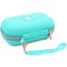 CASEMATIX Turquoise Asthma Inhaler Case for Travel Fits Spacer Mask and Accessories Case Only - Buy Online on GoSupps.com