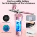 Besuso Airbrush Kit 30PSI Cordless Rechargeable High-Pressure Non-Clogging Air BrushGun for Nail Art Painting Pink Easy Install - Buy Online on GoSupps.com