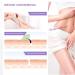 ELIAGLOW Wax Strips for Hair Removal - 60 Count | Waxing Strips for Face, Body, Upper Lip, Legs, Bikini & More | Women's Facial and Brazilian Wax Kit - Buy Online on GoSupps.com