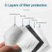 100 PCS Adult PM2.5 Activated Carbon Filters | 5-Layer Replaceable Anti Haze Filter Paper - Buy Online on GoSupps.com