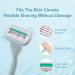 DreamGenius 5-Blade Women's Razors for Sensitive Skin - Includes 1 Handle and 5 Refills - Buy Online on GoSupps.com