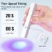 CGBE Mini UV Nail Lamp - Portable 3W LED Nail Dryer for Gel Polish | 20s/60s Timer | Ideal for DIY & Salon Use | USB Compatible White - Buy Online on GoSupps.com