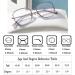 Fashionable Purple Reading Glasses for Men & Women - Large Frame Portable Anti Blue Light (1.0+) - Buy Online on GoSupps.com