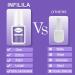 Infilila Professional Brush On Nail Glue for Acrylic, Press On, and Fake Nails - Long Lasting Adhesive - 7ML/0.23OZ - Buy Online on GoSupps.com