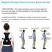 Adjustable Ergonomic Back Support Brace for Men & Women | Breathable Corrector for Lower & Upper Back | 2XL Size - Buy Online on GoSupps.com