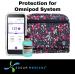 Flora Omnipod Supply Case for Diabetes Supplies - Fits Omnipod 5, Dash, and PDM - Insulin, Test Strips, Lancets, and More - Buy Online on GoSupps.com