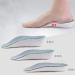 2024 Orthopedic High Pads & Height-Lifting Insoles - Boost Your Height Comfortably (0.59in + 0.98in) - International Shipping Available - Buy Online on GoSupps.com