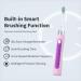 CD-05 Electric Toothbrush for Adults - Rechargeable Sonic Toothbrush with 4 Modes Pressure Sensor & Smart Timer - Long-lasting 80 Days Charge - Pink & Purple - Buy Online on GoSupps.com
