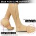 Ailaka 15-20 mmHg Zipper Compression Socks - 2X-Large, Closed Toe Support for Varicose Veins - Perfect for Athletics, Travel, Pregnancy - Beige (1 Pair) - Buy Online on GoSupps.com