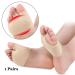 Metatarsal Gel Foot Care Toe Spreader - Pain Relief for Morton's Neuroma | Forefoot Cushion (L) - International Shipping Available - Buy Online on GoSupps.com