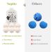 Sopito XL Wool Dryer Balls - 6pcs Set | Reduce Drying Time & Wrinkles | Static & Tangle-Free Laundry | Softens Fabric & Fluffs Clothes | Premium Natural Wool - Buy Online on GoSupps.com