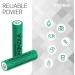 AAA 300mAh Ni-MH Rechargeable Batteries (8 Pack) for Solar Lawn Lights - Eco-Friendly Power for Outdoor Use - Buy Online on GoSupps.com