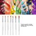 7 Pieces Nail Art Brushes Set | Transparent Handle Nail Art Tool for Salons - Shop Now! - Buy Online on GoSupps.com