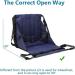 Patient Lift Stair Slide Board Wheelchair Transfer Pad Positioning Bed Pad Transfer - Buy Online on GoSupps.com