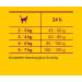 Josicat Sterilized Classic 10kg - Premium Dry Cat Food with Poultry & Salmon | Josera Adult Cat Nutrition - Buy Online on GoSupps.com
