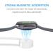 Apple Watch Charger  20W USB C Fast Charging for Apple Watch Ultra Series 7 8 3.3FT iWatch Magnetic Cable Cord with PD Fast Wall Charger Upgrade for Apple Watch Series 8 7 SE 6 5 4 3 2 1 - Buy Online on GoSupps.com